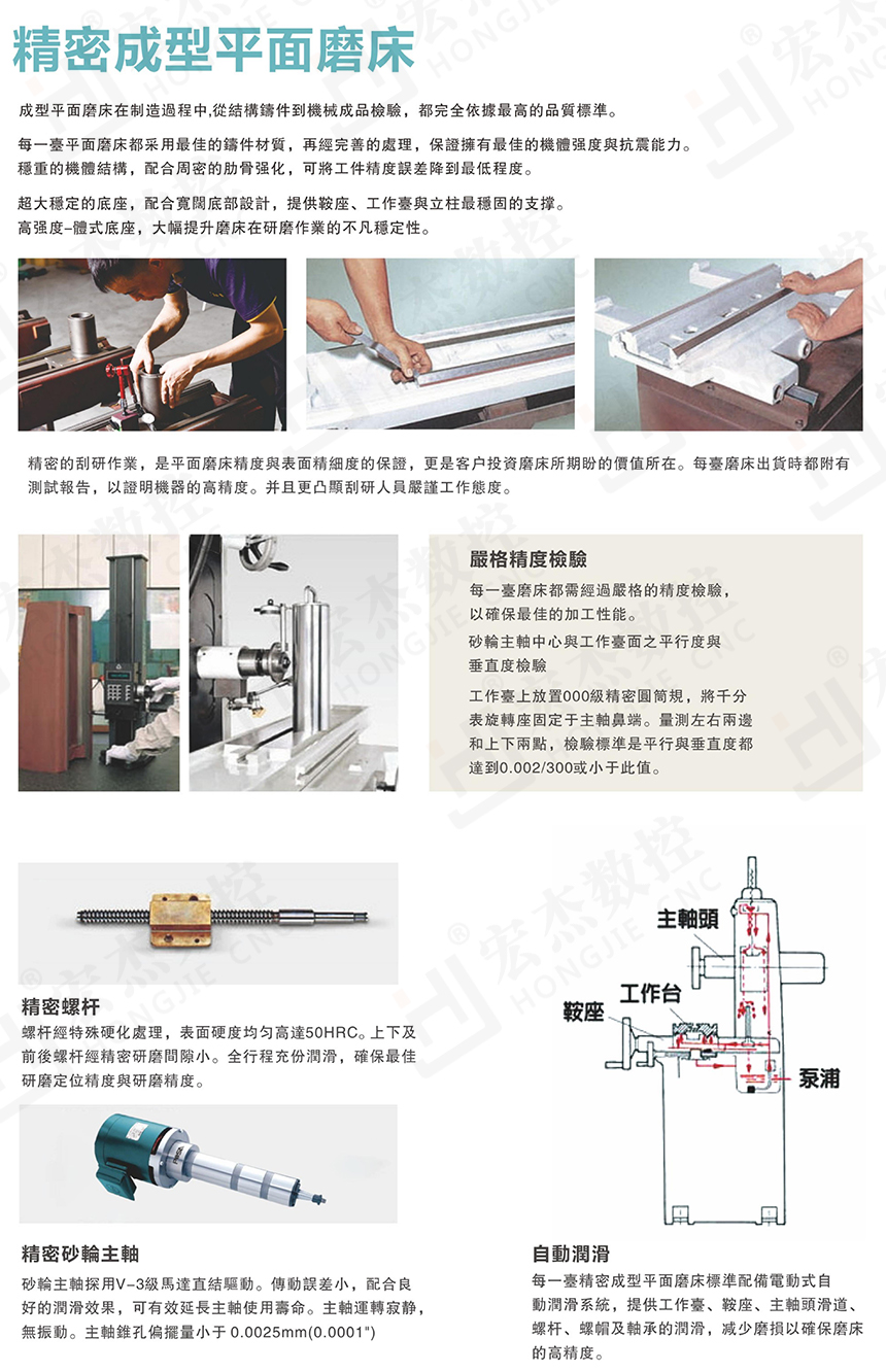 宏杰旺磐精密成型平面磨床细节.jpg