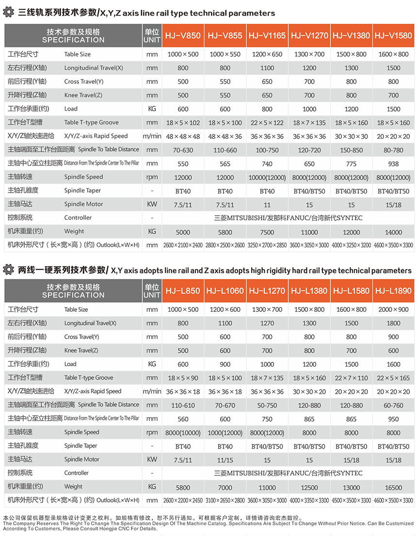 宏杰CNC加工中心技术参数.jpg