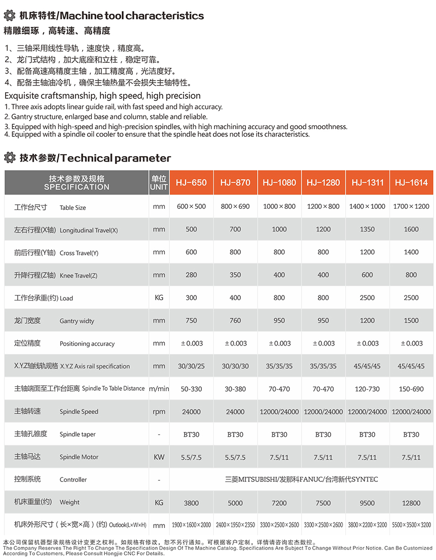 宏杰CNC高速精雕机技术参数.jpg