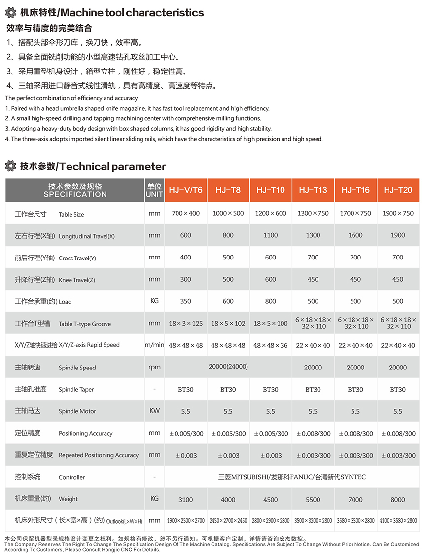 宏杰CNC高速钻攻中心技术参数.jpg