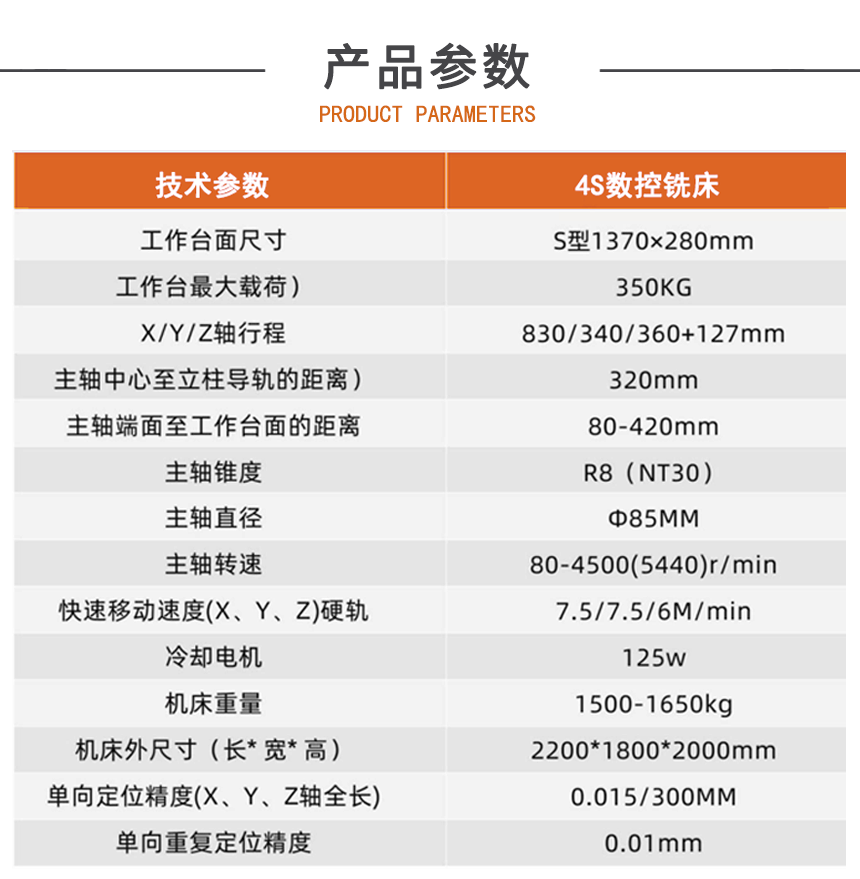 4S数控铣床参数.png 4S数控铣床参数.png