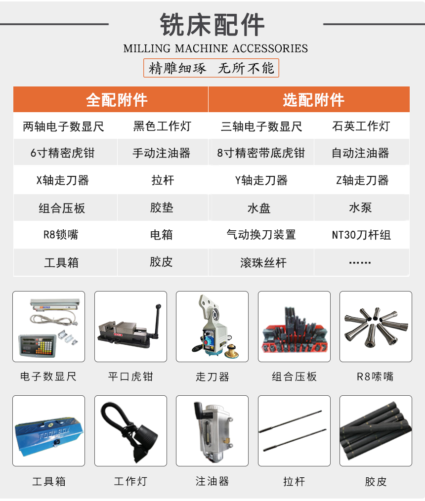 铣床配件.jpg