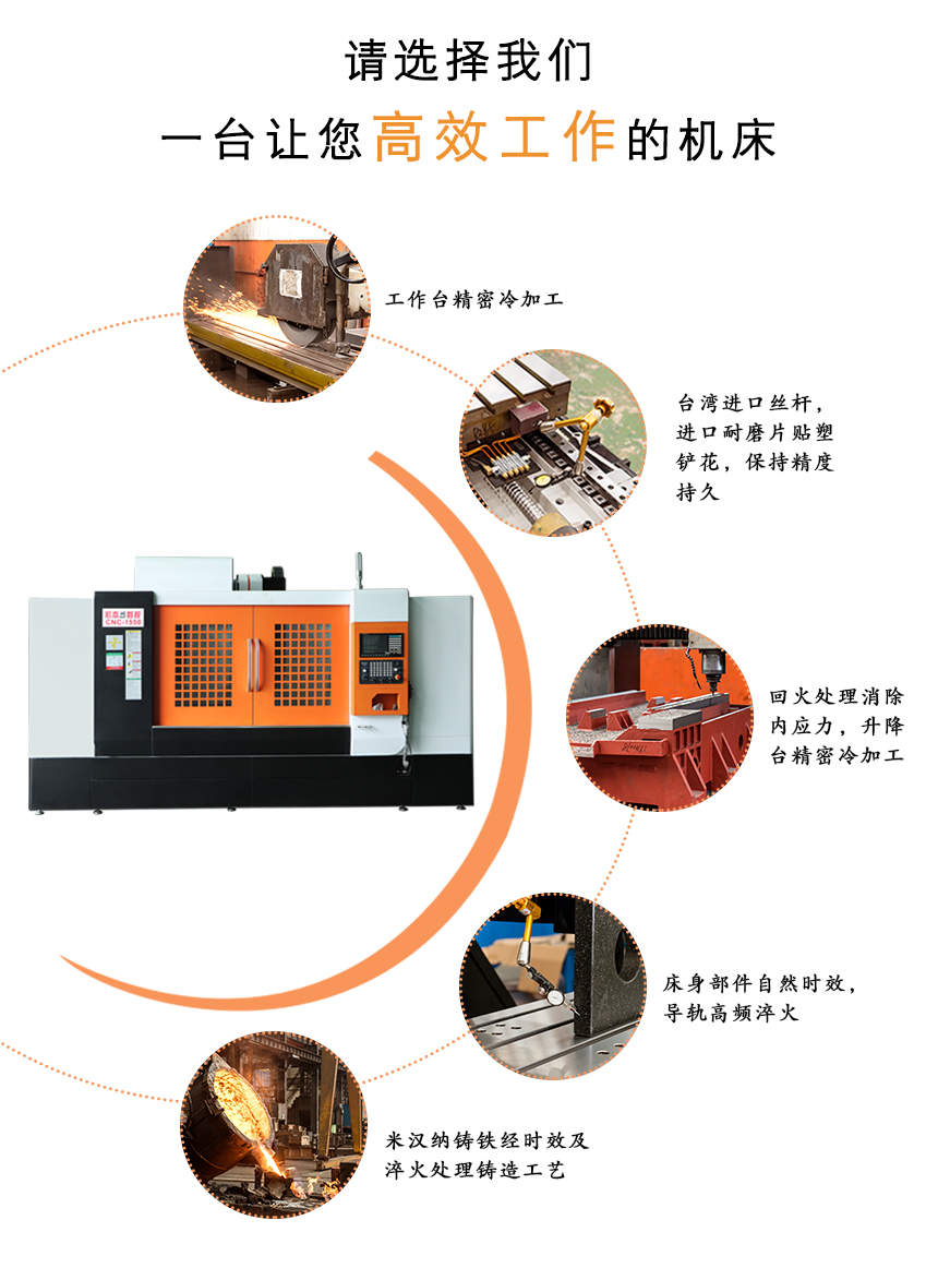 加工中心材质特点.jpg